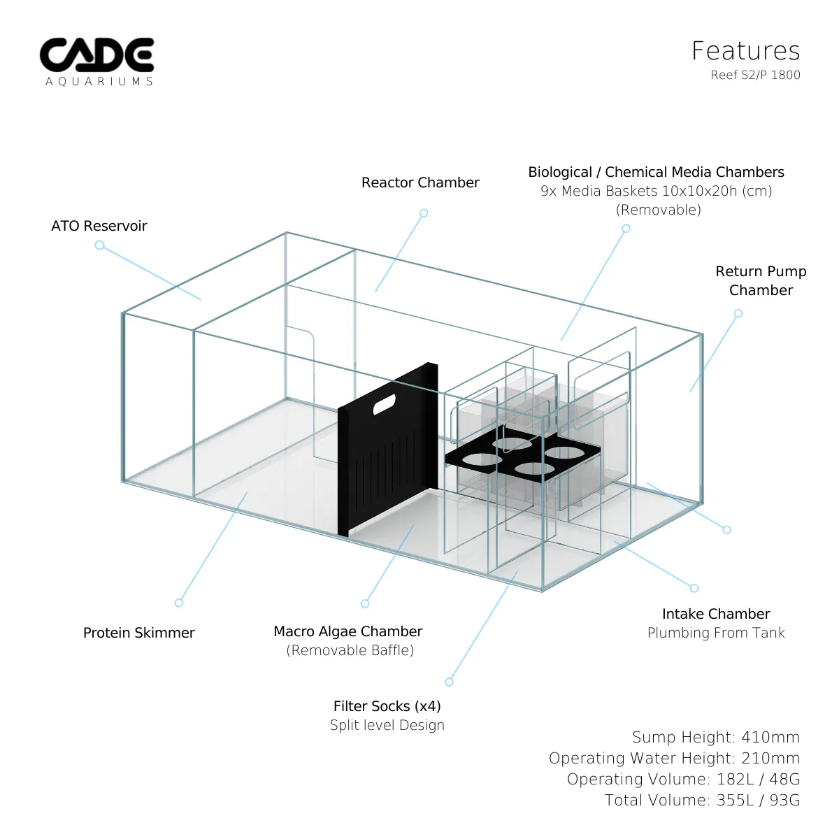 CADE Reef Peninsula S2/p 1800
