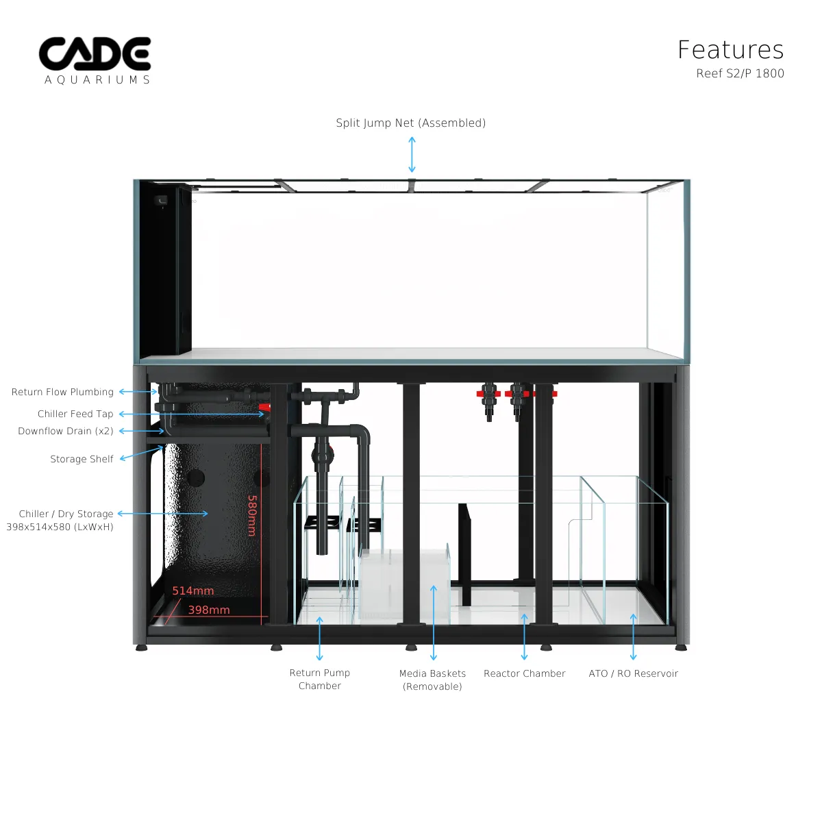 CADE Reef Peninsula S2/p 1800