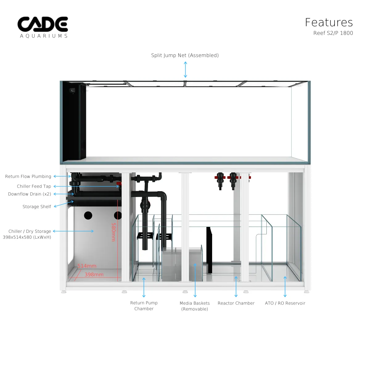 CADE Reef Peninsula S2/p 1800