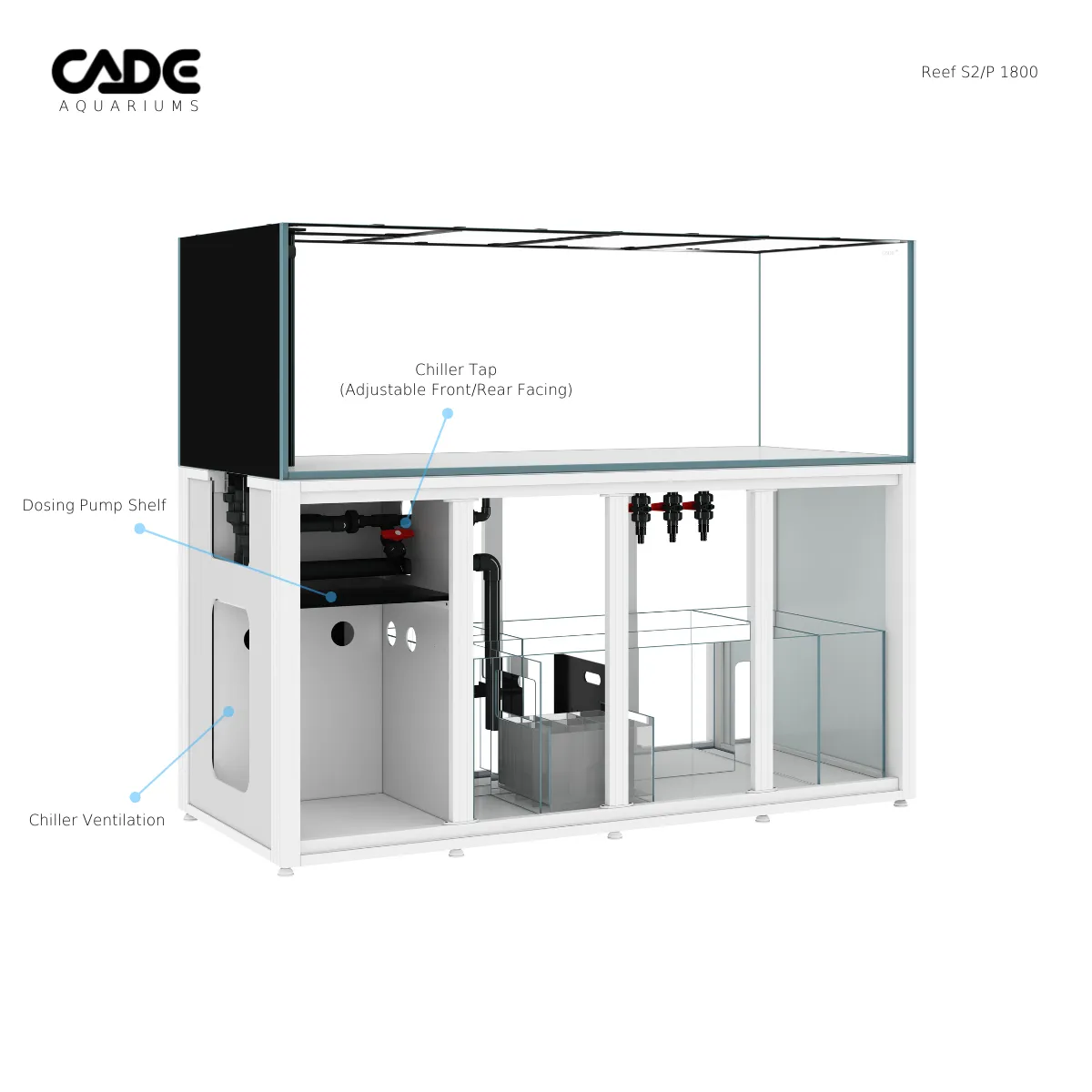 CADE Reef Peninsula S2/p 1800