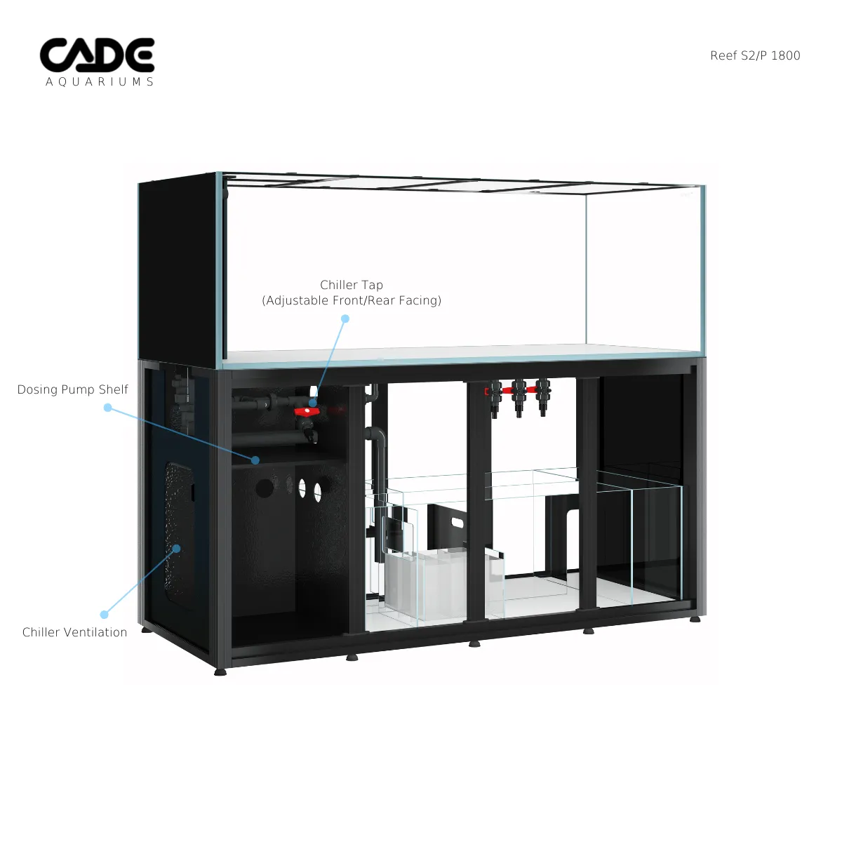 CADE Reef Peninsula S2/p 1800