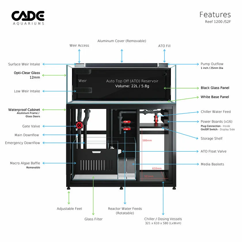 Cade Reef S2/F 1200 Frag Black