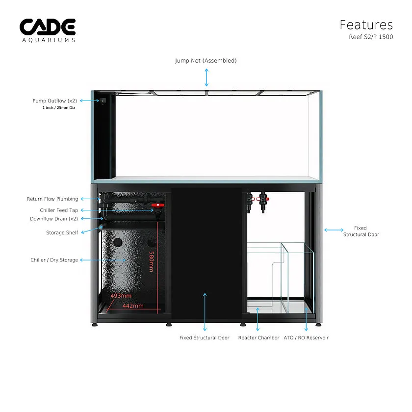 Cade Reef S2/P Peninsula 1500 Black